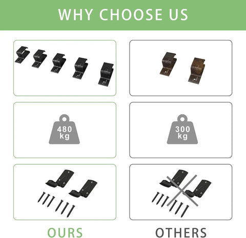 Comparison of 16 Ft Black Box Rail Exterior Barn Door Hardware showing our 480 kg load vs others 300 kg, with connectors.
