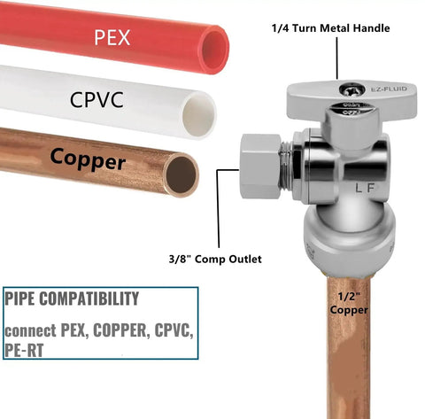 Easy Install Copper Push Fit Angle Stop Valve For One Half Inch Copper To Three Eighths Inch Outlet PEX Or Copper Lines One Quarter Turn Shutoff Lead Free Chrome Brass Sharkbite Style EZ-FLUID with pipe compatibility shown.