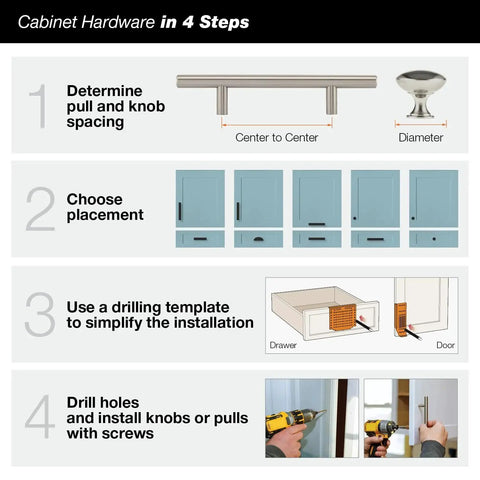Installation steps for 1-Inch Center-To-Center Satin Gold Modern Cabinet And Drawer Edge Pull Handle for kitchens and bathrooms.