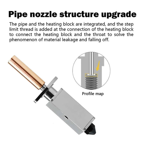 Diagram of P1P P1S Hotend Assembly Extruder Printhead Kit for Bambu Lab 3D Printer showing integrated pipe and heating block.