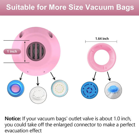 Electric Vacuum Pump For Storage Bags Portable Vacuum Bag Pump With One Button Push 3X Faster Than Hand Pumps Creates Airtight Seals In 15 30 Seconds Great For Clothes Bedding Blankets Pink, showing connector sizes.
