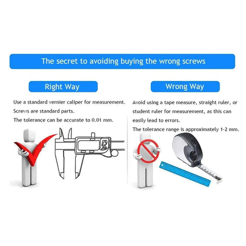 Diagram illustrating correct and incorrect screw measurement methods; includes caliper and tape measure visuals