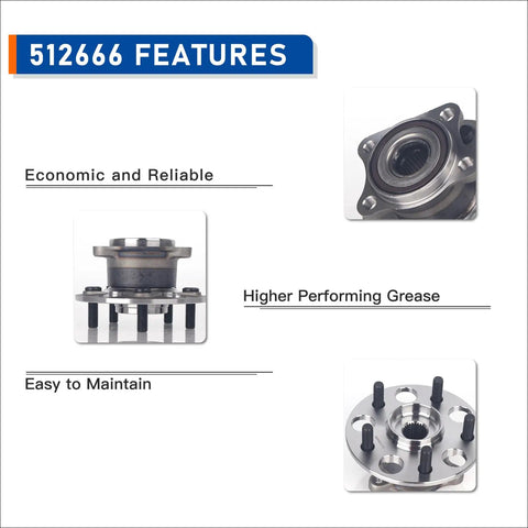 Rear Wheel Hub And Bearing Assembly 512666 for Toyota and Lexus SUVs, showing features like reliability, grease quality, and maintenance ease.