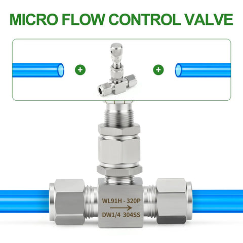 TAISHER 304 stainless steel needle valve with 1/4 in OD ports and adjustable knob, blue tubing attached
