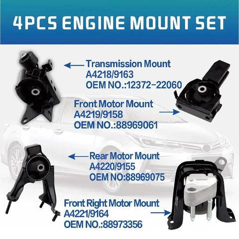 Direct Fit Engine And Transmission Mount Kit For 2003 2008 Toyota Corolla 1.8L Matrix 1.8L And Pontiac Vibe 1.8L With Automatic Transmission Replaces OE A4220 A4219 A4218 A4221 Four Piece Heavy Duty Mount Set displayed with labels.