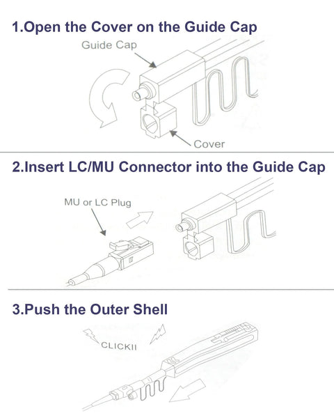 VANDESAIL LC Fiber Cleaner three-step instruction diagram showing guide cap, LC/MU plug, and outer shell.