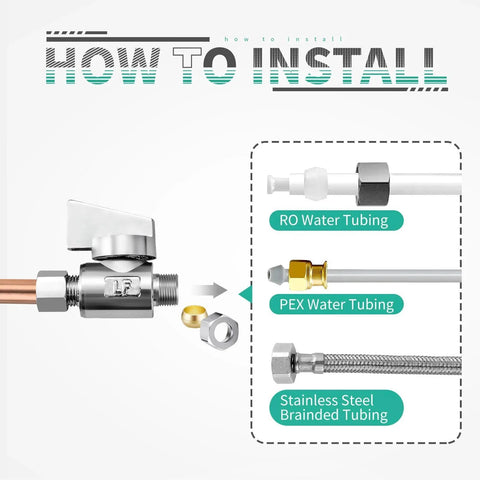 Installation diagram for Premium Brass One Quarter Inch Compression Angle Valve Two Pack Chrome Finish Quarter Turn Water Shutoff