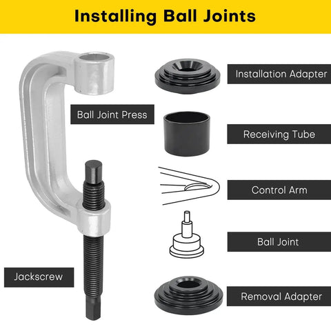 Ball Joint Press And U Joint Tool With 4x4 Adapters For Cars And Trucks with labeled components for installation