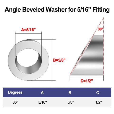 Diagram of Thirty Degree Angled Beveled Cable Railing Washers With Five Sixteenth Inch Inside Diameter Stainless Steel Pack Of Twenty
