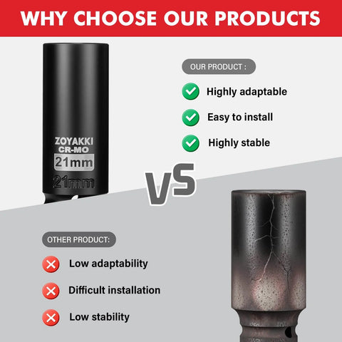 Comparison of a 21mm CR-MO steel impact socket versus a cracked socket, highlighting durability and stability features.