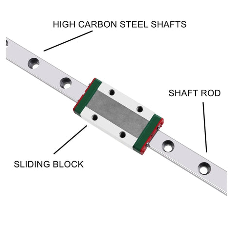 MGN7H Miniature Linear Rail Slide For CNC Machines And 3D Printers Slick Low Friction Steel Ball Guide 100mm To 1000mm Length Options