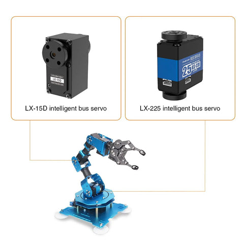 Robotic arm kit with blue metal 6-DOF arm and two LX-15D/LX-225 intelligent bus servos