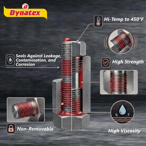 Red Hi Temp Threadlocker 36 Ml Bottle For Metal Fasteners Heavy Duty Locking Adhesive That Stays Put Under High Heat Ideal For Automotive Machinery And Diy Projects 1 Ea shown applied to bolts with hi-temp, high strength features.