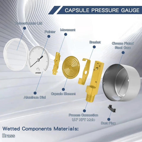 BPSSDI capsule pressure gauge exploded view with aluminum dial, capsule element, chrome-plated steel case, 1/4 NPT male