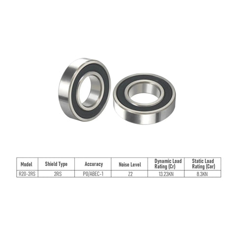Industrial Grade Deep Groove Ball Bearing R20 2RS, 2 Pack, front view, 1-1/4 In Bore, 2-1/4 In Outer, Chrome Steel, double sealed