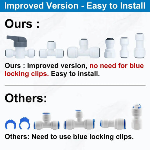 Front view of refrigerator water line kit fittings: white plastic, 1/4 in. tubing, quick-connects.