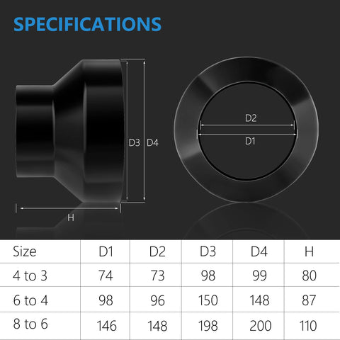 4 to 3 inch duct reducer in galvanized steel, shown in side and top views with labeled diameters D1–D4.