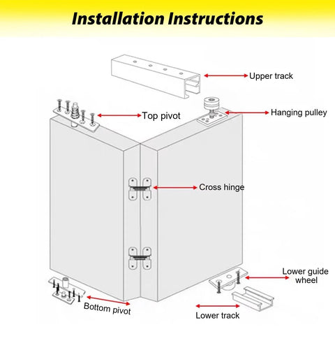 Illustration showing installation instructions for Pocket Door Bifold Hardware Kit With Adjustable Height Rollers For Smooth Glide 4 Door One Side Open