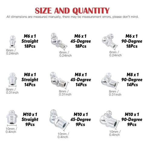 123 Piece Metric Hydraulic Zerk Grease Fittings Kit With 9 Common Sizes details the sizes M6, M8, M10 straight and angled.