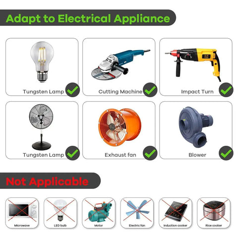 Chart showing compatibility of AC Motor Variable Speed Controller 120V 15A Max With LED Voltage Display Power Regulator, suitable with various devices.