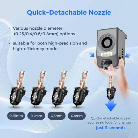 Quick-detachable nozzle assembly for Adventurer 5M Series 3D Printer with various diameters, shown with hand holding nozzle.