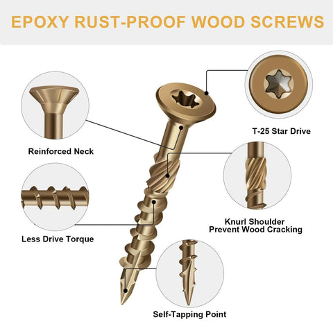 Illustration of Go-To One And A Half Inch Size 8 Deck Screws With Golden Brown Epoxy Coating For Outdoor Wood, Torx T25 Star Drive, features labeled.