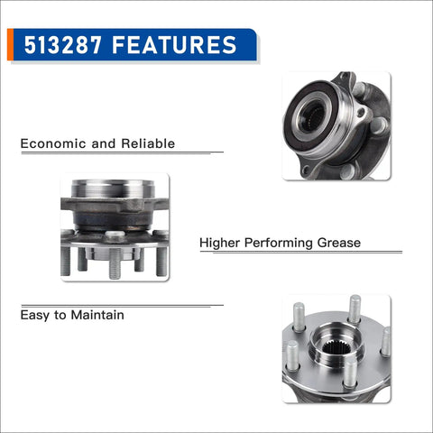 Pair Of Front Wheel Hub Bearing Assembly For 2011 2017 Lexus CT200h 2010 2016 Toyota Prius And 2012 2015 Prius Plug In Front Hub Bearing Kit