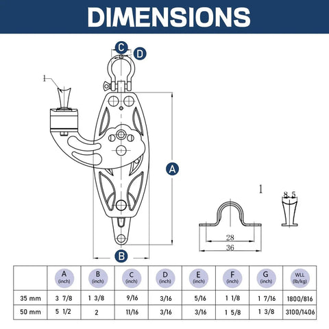 RiaYer 35mm swivel becket cam block dimension diagram with A–D measurements and load data