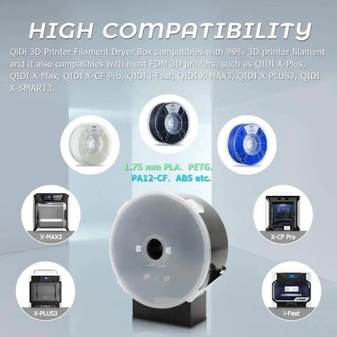 Filament Dryer Box For 3D Printer Filament Storage And Drying Keeps Filament Dry No Moisture Mess with compatible printer models.