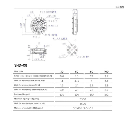 Technical schematics of Beefy Strain Wave Harmonic Reducer SHD08 42mm Gearbox 50 To 1 Speed Ratio for precision robotic motion