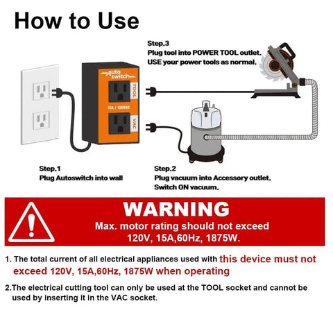 Diagram showing installation steps for Auto On Vacuum Switch For Power Tools With 10 Second Delay Off And UL Certified US Socket And 14 AWG Cord With Flame Retardant PA765 Shell Keeps Your Vacuum And Accessories Running Safely On The Job PTA08 By O'SKOOL