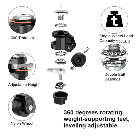 Exploded view of Leveling Stem Casters For Workbenches Heavy Duty 360 Degree Swivel Wheels, showing parts and load capacity.