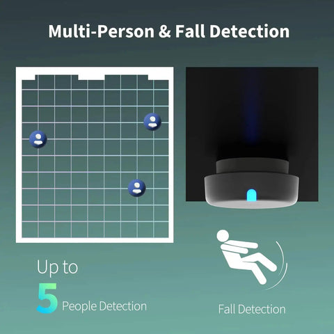 Presence Sensor FP2 MmWave Radar Motion Sensor With Zone Positioning Multi Person Fall Detection demonstration