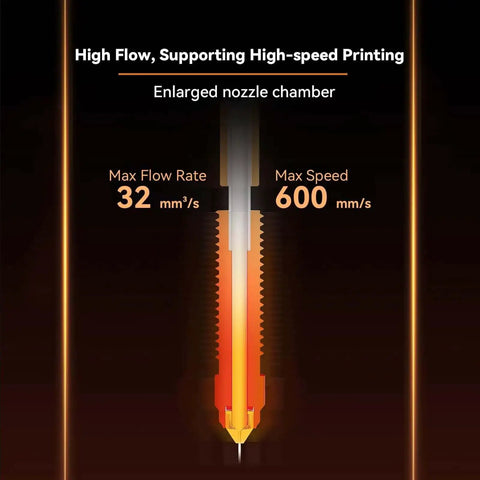 Enlarged nozzle chamber of Unicorn K1 Series Ceramic Hotend Upgrade Kit with 32mm³/s flow rate and 600mm/s speed.