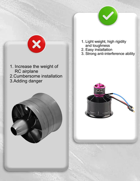 50mm EDF Brushless Motor With ESC For RC Jets 4S KV4300 Beefy Thrust Ducted Fan Pre Soldered Combo highlighted for easy install