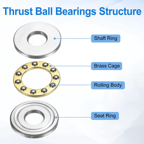 uxcell 8pcs F8-22M thrust ball bearings with shaft ring, brass cage, rolling balls, and seat ring, 8mm bore