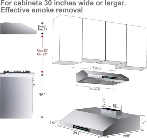 Diagram of Top Notch 30 Inch Under Cabinet Range Hood With 1200 CFM Power, showing dimensions, installation height, and features.