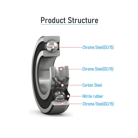 MR83-2RS miniature deep groove ball bearing, 3×8×3mm, chrome steel races with blue nitrile rubber seals