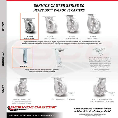 Service Caster Series 30 heavy duty V groove casters with various wheel sizes and rigid top plate features for industrial use.