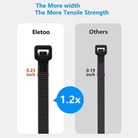 Comparison of Heavy Duty 100 Pack 18 Inch Black Zip Ties With 75Lbs Tensile Strength and standard ties showing width differences.