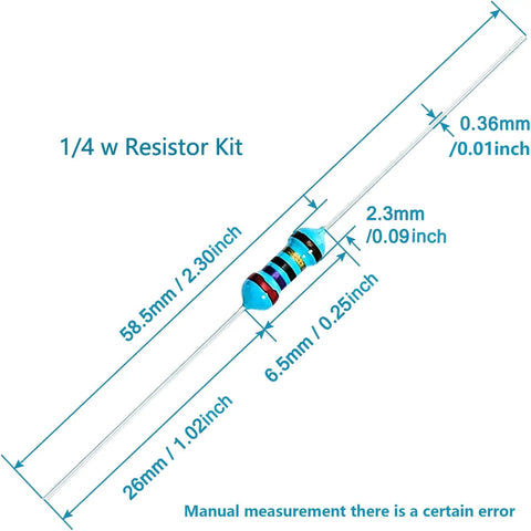 Blue metal-film resistor with color bands; diagonal schematic showing dimensions and size labels.