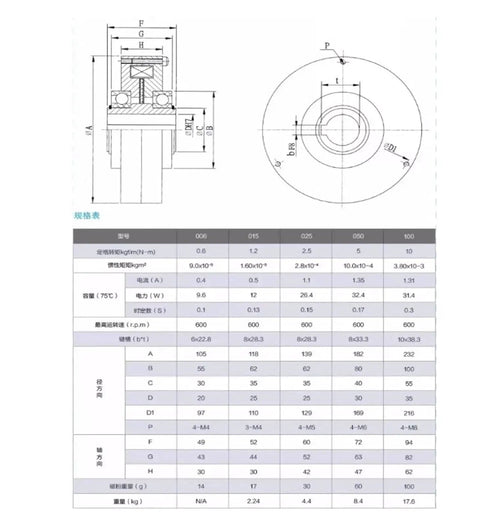 LVSEDTAL magnetic powder brake PB-B3-0.1(1N) with hollow shaft, 0.6–5 kg rating, DC24V, front and top views