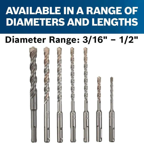 Beast Mode 7 Piece SDS-Plus Bulldog Rotary Hammer Bit Set For Concrete Bosch HCK001, various sizes from 3/16 to 1/2 inch