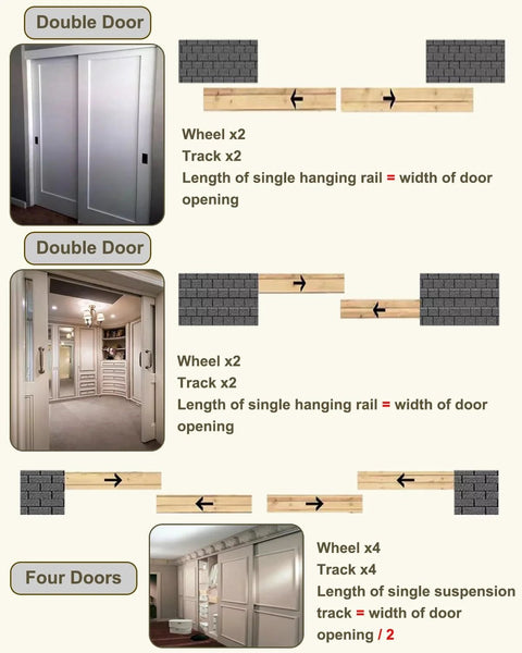 Diagram showing 11Ft Bypass Sliding Barn Door Hardware Kit for Two and Four Doors with dual track, wheels, and track lengths.