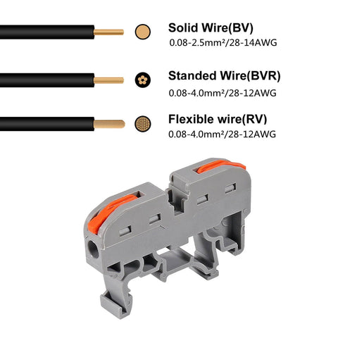 DIN Rail Terminal Blocks Kit With 30 Universal Compact Wire Connectors compatible with 28-12 AWG wires, with connection details.