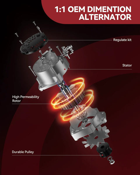 Exploded view of a Premium Alternator Replacement For Honda And Acura Fits 2003 2009 Accord 2006 2010 Civic featuring rotor and pulley