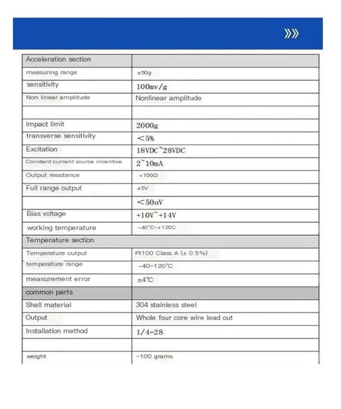 Specifications table for Piezoelectric Intrinsically Safe Temperature And Vibration Acceleration Sensor GWZ100-50 For Industrial Use