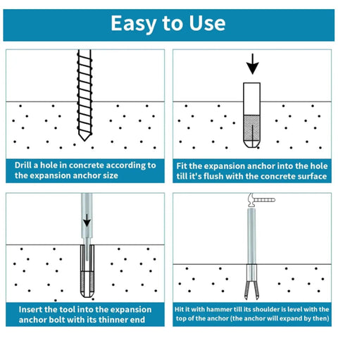 Instruction diagram for 3/8 Inch 16 Internal Thread Drop In Anchors Zinc Plated Wedge Anchors installation in concrete.