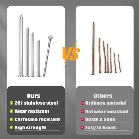 Comparison of 420 Piece Stainless Steel Hardware Nails Set with six sizes against ordinary nails, highlighting durability and quality.