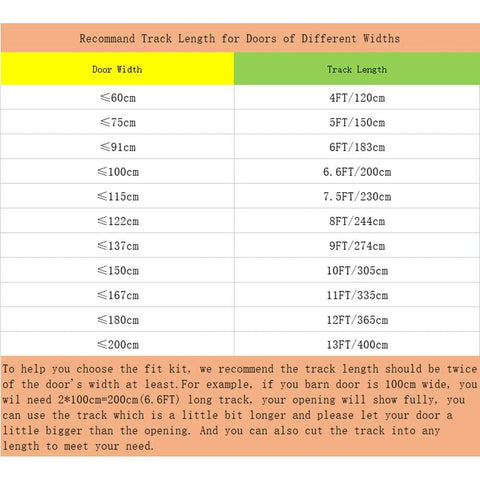 Track length guide for different door widths, recommending track length twice the door width from 4FT to 13FT.